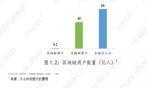 思考一个的
TPWallet会产生利息吗?详解数字资产收益机制