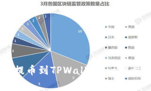 如何从OK交易所提币到TPWallet:一步步详解与注意事项