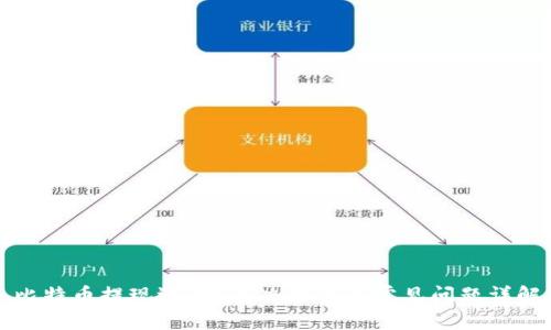 比特币提现遇阻?解决方案及常见问题详解