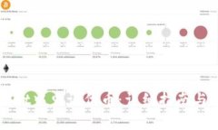 如何在TPWallet中申请代币：