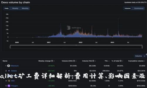 tpwallet矿工费详细解析:费用计算、影响因素及策略