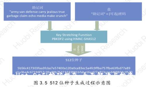 TPWallet DeFi挖矿指南:全面解读与投资策略