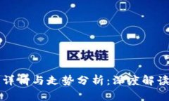 以太坊钱包详情与走势分