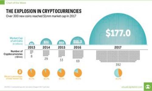 TPWallet流量不能用的原因及解决方法详解
