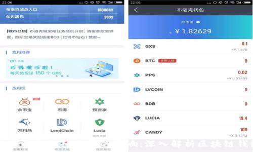tpwallet的崛起与孙宇晨的影响:深入解析区块链钱包的未来