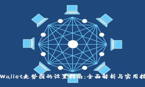 TPWallet走势图的设置指南:全面解析与实用技巧