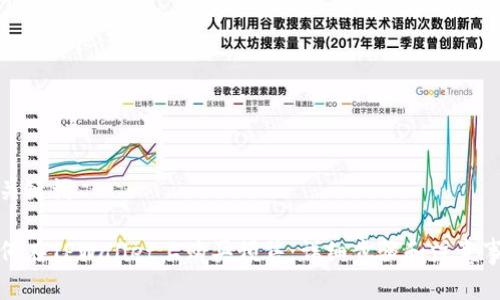和关键词
如何在TPWallet上购买预售:详细步骤和注意事项
