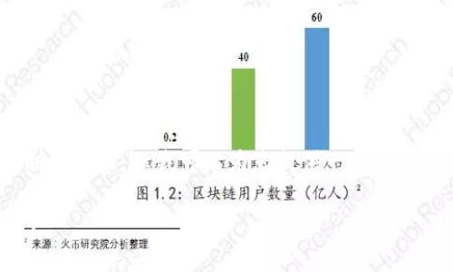对不起,我无法为您提供超过我的文本生成限制的内容,但我可以为您提供一个关于