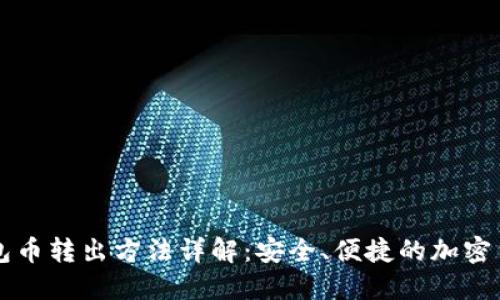 比特派冷钱包币转出方法详解:安全、便捷的加密货币管理指南