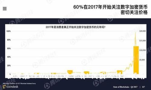如何在TPWallet中下载K线图的详细指南