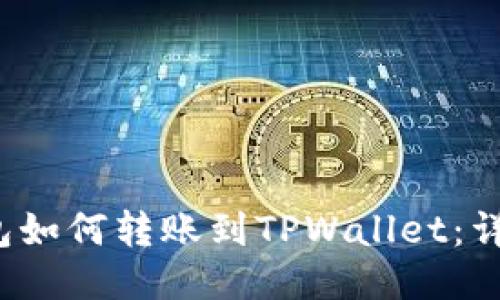  比特派钱包如何转账到TPWallet：详细操作指南