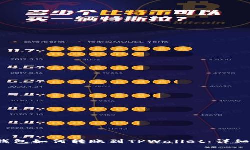  比特派钱包如何转账到TPWallet：详细操作指南