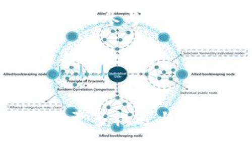 baotiTPWallet链游破解：让你轻松赢得游戏财富的秘诀/baoti
TPWallet, 链游, 破解, 游戏财富, 加密货币/guanjianci


在数字资产日益普及的今天，链游作为一种新兴的娱乐方式，越来越受到玩家的关注。而TPWallet作为一款专业的加密钱包，不仅支持各种区块链的资产管理，还为链游玩家提供了便捷的服务。然而，随着链游的盛行，如何破解链游，赢得更多的游戏财富成为了众多玩家关注的话题。本文将探讨TPWallet链游破解的相关知识，帮助玩家了解破解的原理，以及在链游中获取收益的策略。


一、什么是TPWallet？

TPWallet是一款多链数字钱包，致力于为用户提供安全便捷的资产管理服务。用户可以在TPWallet中存储和管理多种类型的加密资产，包括但不限于比特币、以太坊及各类链游的代币。此外，TPWallet还提供了去中心化交易所的功能，支持用户进行资产的快速交换。

在链游的生态中，TPWallet所扮演的角色越来越重要。它不仅为玩家提供了安全的资产保管方案，同时也为玩家参与链游提供了方便的通道。无论是购买游戏道具还是通过游戏赢取奖励，TPWallet都能为玩家提供全方位的支持。


二、链游的基本概念

链游，即区块链游戏，是一种利用区块链技术的游戏形式。在这种游戏中，玩家不仅可以享受到游戏的乐趣，还可以通过游戏获得真实的经济收益。链游的主要特点包括去中心化、不可篡改性和透明性，这使得玩家在游戏中获得的资产更加安全可靠。

链游通常通过发行代币的方式来激励玩家参与游戏，玩家在游戏中完成任务、打败敌人或者与其他玩家交易时，都可以获得游戏内的代币。这些代币不仅能在游戏内使用，某些情况下还可以兑换成法币或者其他加密货币，从而实现现实价值的转化。


三、破解链游的原理

破解链游的过程通常涉及对游戏代码的分析和修改。一般来说，游戏的客户端和服务器端会进行复杂的数据交互，而破解者则试图通过拦截和篡改这些数据来获得不正当的游戏优势。这些优**包括无限资源、加速升级、和虚假交易等。值得注意的是，这种行为在伦理和法律上都是不被支持的。

破解的方式有很多，包括但不限于逆向工程、修改游戏代码、使用外挂程序等。然而，随着游戏开发者对防破解技术的不断更新，破解难度也在增加。因此，想要成功破解链游需要有相当的技术储备和经验。


四、破解与风险

尽管破解链游可以在短期内获得巨大的游戏收益，但风险也相对较高。首先，绝大多数链游都设有严格的反作弊机制，一旦被发现，玩家的账户可能会被封禁，甚至面临法律责任。此外，破解工具本身也存在病毒和恶意软件的风险，下载和使用这些工具可能导致个人信息泄露。

在进行任何形式的破解之前，玩家都应认真考虑可能遭受的损失与风险。不正当的手段不仅损害了游戏的公平性，还可能破坏整个游戏社区乃至行业的健康发展。


五、获取链游财富的合法途径

对于大多数玩家来说，破解不是获取链游财富的唯一途径。实际上，通过合法的游戏手段获得收益更为可行。比如，玩家可以选择参与游戏内的日常活动以获得代币奖励，或者通过完成任务和挑战来获得稀有道具。

此外，玩家还可以通过交易市场出售不需要的游戏物品，或者利用游戏内的 NFT（非同质化代币）进行投资。随着链游的不断发展，越来越多的机会将会出现在玩家面前。


六、相关常见问题解答

h41. TPWallet如何使用？/h4

使用TPWallet进行链游非常简单。首先，下载并安装TPWallet应用，创建一个新的钱包账户。确保妥善保管助记词，因为这将是恢复账户的重要依据。账户创建后，用户可以在钱包中添加支持的数字资产，进行充值或提现。

在进行链游时，玩家需要将游戏代币添加到TPWallet中。通过钱包中的“充币”功能，选择相应的链游代币，并根据提示进行充值。一旦到账，玩家即可在游戏中使用这些代币，购买道具或者参与游戏。


h42. 加密货币在链游中的作用是什么？/h4

在链游中，加密货币充当了游戏内的经济媒介。玩家可以通过游戏内的活动获得加密货币，并且可以使用这些货币进行游戏内的交易。例如，在某些链游中，玩家可以用获得的代币购买独特的游戏道具、角色或其他增值资产。

此外，玩家还可以选择将游戏内获得的币兑换成其他类型的加密货币，甚至法币。这样不仅能获得游戏乐趣，还能通过玩游戏实现财富增值。


h43. 如何选择适合的链游？/h4

选择适合的链游需要考虑多个因素。首先，玩家应关注游戏的市场需求与活跃度，选择那些用户基础较大、活跃度高的游戏。其次，玩家还应评估游戏的经济模型与代币的流通性，确保游戏内的代币有实际价值。

此外，游戏的玩法、画面设计、社区氛围等也是影响玩家体验的重要因素。因此，建议玩家在参与链游前进行一定的研究，选择那些正处于发展阶段且具有良好口碑的项目。


h44. 链游的安全风险有哪些？/h4

链游在给玩家带来乐趣的同时，也伴随着一定的安全风险。首先，玩家的个人信息及资产安全可能受到威胁。一些链游可能存在安全漏洞，导致玩家的资产被黑客盗取。

其次，由于链游市场尚处于发展阶段，一些项目可能会出现技术上的问题甚至直接关闭。因此，玩家在进行投资时要特别谨慎，避免将大量资金投入到不太知名的项目中。

最后，玩家在选择交易所和钱包时，也应优先选择知名度高、用户评价良好的服务平台，以确保资产安全。


h45. 应该如何看待链游的未来？/h4

链游的未来充满了潜力与挑战。随着区块链技术的不断发展，链游将会带来更多崭新的玩法和商业模式。逐渐趋于成熟的市场环境意味着更多合法、安全的链游将会涌现，吸引到更多玩家的参与。

然而，也需要注意的是，链游市场同样会面临诸多挑战，包括技术难题、市场监管等。因此，玩家在参与链游时需保持理性，合理规划自己的投资策略，以便在未来的链游世界中继续获取乐趣和收益。


总结起来，链游不仅仅是娱乐的方式，它还为玩家带来了另类的经济收益。然而，任何形式的获利方式都需遵循合理合法的原则。在未来的发展中，让我们共同期待TPWallet和链游带来的更多机遇与挑战。
