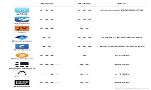 tpwallet在海外的称呼及其功能解析