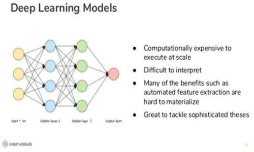 如何使用TP Wallet转账USDT：详细指南与常见问题解答