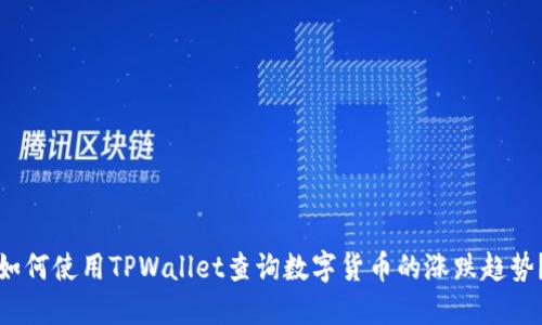 如何使用TPWallet查询数字货币的涨跌趋势？