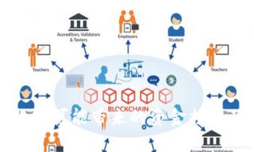 TPWallet跑路可能带来的资金损失及应对措施