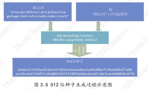 

区块链支付：主流钱包及其使用指南