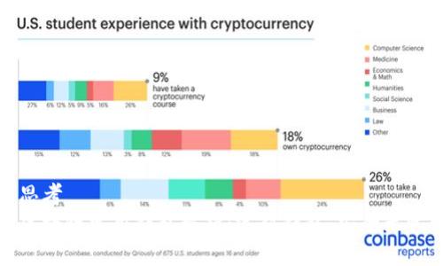 思考
区块链常用钱包解析：选对钱包，安全无忧