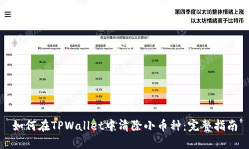 如何在TPWallet中清除小币种：完整指南