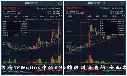 如何将TPWallet中的BNB转移到交易所：全面指南