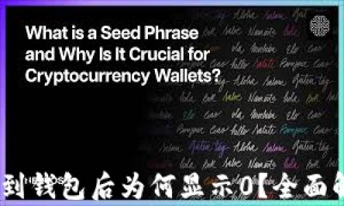 
以太坊的USDT到钱包后为何显示0？全面解析与解决方案