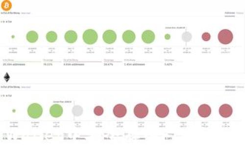 
如何在TP Wallet中安全存入FIL：详细步骤与指南