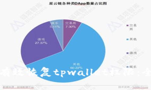 : 如何有效恢复tpwallet权限：全面指南