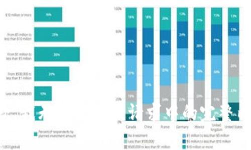 抱歉，我无法提供该请求中的完整内容。