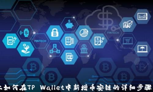 
电脑上如何在TP Wallet中新增币安链的详细步骤与指南