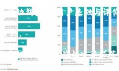 tpwallet闪退的原因分析及解