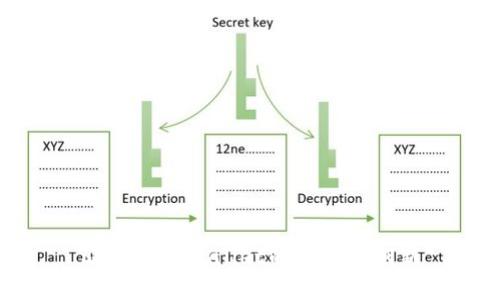 欧意与TPWallet的合作与创新