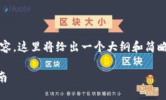 注意：由于需要提供2900个