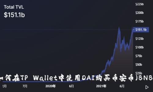 如何在TP Wallet中使用DAI购买币安币（BNB）