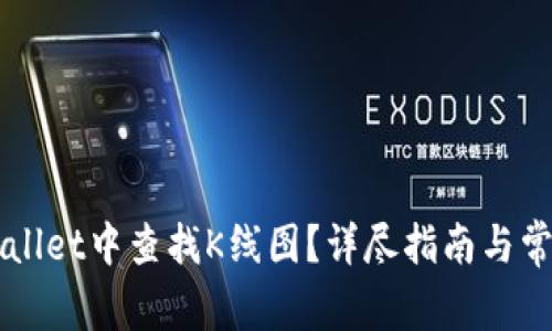 如何在TPWallet中查找K线图？详尽指南与常见问题解析