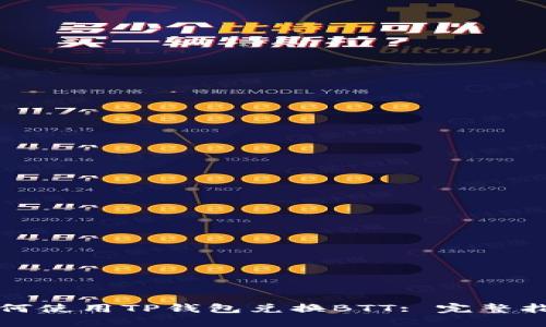 如何使用TP钱包兑换BTT: 完整指南