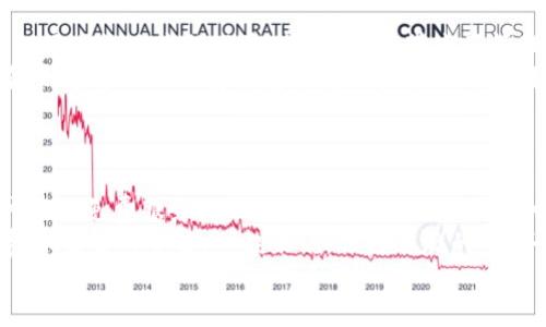 

USDT钱包详解：如何安全管理你的USDT资产

关键词
USDT钱包, 加密货币, 数字资产, 钱包安全, 区块链/guanjianci

一、什么是USDT钱包？
USDT钱包是一种专用于存储、管理和交易USDT（泰达币）的数字钱包。USDT是一种与美元挂钩的稳定币，旨在为加密货币市场提供稳定的价值。由于其与法币（美元）的稳定性，USDT在加密货币交易所和各种数字资产钱包中得到了广泛的应用。
USDT的钱包主要分为两种类别：热钱包和冷钱包。热钱包是指连接互联网的钱包，通常用于日常交易和快速转账。冷钱包则是离线存储的方式，适合长时间存储大量USDT，以增强安全性。
为了更好地理解USDT钱包，我们需要了解它的工作原理、种类以及选择合适钱包的标准。

二、USDT钱包的分类
USDT钱包可以分为以下几种主要类型：
ul
    li在线钱包（热钱包）：这些钱包通常由第三方服务提供，如交易所或专门的钱包服务。用户可以通过网页或手机应用访问，方便快捷，但风险较高。/li
    li硬件钱包： 硬件钱包是一种专用设备，用于离线存储加密货币，包括USDT。这类钱包安全性高，可以很好地抵御黑客攻击。/li
    li桌面钱包： 桌面钱包是软件形式存在于用户的个人电脑上，提供更高的安全性，但如果电脑被攻击或中病毒，仍有风险。/li
    li移动钱包： 移动钱包是手机应用，适合日常使用，便于随时随地进行交易，安全性依据具体应用提供的安全措施而定。/li
    li纸钱包： 纸钱包通过打印私钥和公钥的方式存储资产，完全离线，防止网络攻击，但需要妥善保管和防潮防火。/li
/ul

三、选择USDT钱包的标准
选择合适的USDT钱包是保障资产安全的重要步骤，以下是选择时需要考虑的一些标准：
ul
    li安全性：这是选择钱包最重要的标准。热钱包虽然方便，但风险高。如果你打算长期存储USDT，则应选择冷钱包或硬件钱包。/li
    li用户友好性：钱包的界面应简洁易用，尤其是对新手用户而言，提供良好的用户体验会让管理加密货币资产更为顺利。/li
    li支持的币种：选择一个支持多种加密货币的钱包，可以方便管理不同的数字资产，增加灵活性。/li
    li社区口碑和技术支持：选择在业界中有良好声誉和活跃社区的钱包，可以确保在遇到问题时能获得高质量的支持。/li
    li功能性：一些高级钱包提供额外功能，如多重签名、硬件整合、以及与去中心化交易所的连接等，这些功能可以增加资金管理的灵活性和安全性。/li
/ul

四、USDT钱包的安全性
安全是USDT钱包使用中最重要的方面。识别潜在的安全威胁和采取相应的防护措施，可以有效防止资金被盗或丢失。
ul
    li私钥管理：每个钱包都关联着一个私钥，控制着你的资产。妥善保管私钥非常重要，万一私钥泄露，资产将会被转移。/li
    li启用双重认证： 如果钱包支持双重认证，请务必启用。这提供了额外的安全保护，即使账号信息被盗，黑客也难以访问账户。/li
    li防范网络钓鱼：在打开任何链接之前，需要确认来源是否合法，避免被钓鱼网站获取账号信息。/li
    li软件及时更新：确保使用的钱包软件是最新版本，以便修复已知漏洞和安全问题。/li
/ul

五、USDT钱包的常见问题
接下来，我们将探讨一些与USDT钱包相关的常见问题，以帮助用户更好地理解USDT钱包的重要性及其使用方法。

问题1：USDT钱包安全吗？
关于USDT钱包的安全性，首先要了解钱包的类型。热钱包虽然方便，但一旦连接到互联网，可能面临黑客入侵风险。而冷钱包相对安全，因其不与网络连接，常用于大额资金的长期存储。
即使选择了相对安全的钱包，用户也需要注意私钥的保管。私钥是管理数字资产的唯一凭证，确保其安全存放至关重要。此外，选择提供双重认证、良好用户口碑的钱包，能在一定程度上提高安全系数。
最后，网络环境也对钱包的安全有影响，确保使用防火墙和防病毒软件以减少潜在风险，随时关注钱包动态，及时发现异常。综上所述，USDT钱包的安全性依赖于多种因素，用户在使用时一定要保持警惕。

问题2：USDT钱包怎么使用? 
使用USDT钱包相对简单，但具体操作可能因钱包的类型而异。通常，使用过程分为几个步骤：
ol
    li创建钱包：下载或注册钱包应用，按照指引设置账户并生成私钥及助记词。确保将这些信息记录存放在安全地点。/li
    li充值USDT： 如果你在交易所购买了USDT，需将其提取至个人钱包。将交易所生成的接收地址输入提币申请中，填写金额并确认。/li
    li发送/接收USDT： 要发送USDT，输入接收方的地址、金额，并确认交易。在发送时务必仔细检查地址，错误信息难以逆转。/li
    li查看余额：登录钱包客户端，便可查看目前的USDT余额以及历史交易记录。/li
/ol
逐步熟悉这些操作后，用户将能够轻松管理自己的USDT资产。

问题3：如何选择适合自己的USDT钱包？
选择合适的USDT钱包应根据个人需求和使用场景。首先，可以评估你的安全需求，如果你是长线投资者，建议选择冷钱包；如你是日常交易者，热钱包可能更为合适。
其次，在进行选择时，用户还需考虑钱包的用户体验，特别是新手用户，界面的直观操作将提升使用效率。另外，可以参考其他用户的评测，了解各类钱包的优劣，依此决定。
再者，功能性是Wallet选择的另一大标准。如果你涉及多种数字资产，建议选择支持多币种功能的钱包。最后，重要的是确定你选择的钱包提供是否得到良好的技术支持，以应对后续的可能问题。

问题4：纸钱包和其他数字钱包的区别是什么？
纸钱包与其他数字钱包的最大区别在于其存储方式。纸钱包是将密钥以物理形式保存，完全离线，避免了网络攻击的风险。然而，这也带来了管理上的弊端，纸质存储易破损、易遗失。
其他数字钱包，如热钱包和冷钱包，多以电子方式进行资金存储。热钱包稳定性较差、风险高，而冷钱包则通过私钥的安全存储为用户提供了额外保护，在网络环境良好的情况下表现良好。
选择合适的方式，应基于用户的操作习惯与安全需求，达到最大化的资产保护和使用便利。

问题5：USDT钱包是否需要收费？
使用USDT钱包的费用因选择的钱包类型和服务而异。一些名声较大的交易所提供的在线钱包为用户提供免费服务，而硬件钱包则需要用户支付一定的购买费用。
除了初始费用，某些在线钱包可能会对提币和转账收取少量的手续费，因而在选择服务前应对其收费标准有所了解。一般来说，选择正规的、服务良好的钱包平台，有助于降低意外费用的发生。

总结
USDT钱包是管理和操作USDT资产的关键工具。选择合适的钱包对确保资产安全至关重要。通过本文的介绍，相信大家对USDT钱包的分类、选择标准及安全性有了更深入的了解。希望大家在使用USDT钱包时能更加谨慎，保护好自己的数字资产。
