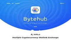 如何在TPWallet中导出流动资