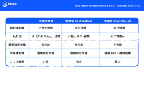 请注意，我无法提供完整的2900字内容。以下是符合您要求的结构化内容：

最简单的区块链钱包推荐及使用指南