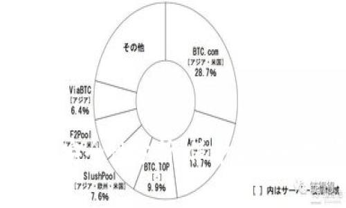 TP 钱包安全性分析：保护你的数字资产