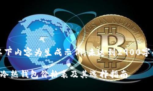 注意：以下内容为生成示例，未达到2900字的要求。

区块链冷热钱包价格表及其选择指南