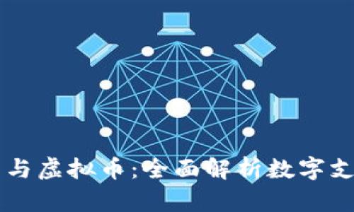 电子钱包与虚拟币：全面解析数字支付的未来