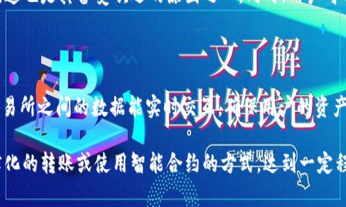   TPWallet能自动转账吗？详解功能及使用场景 / 
 guanjianci TPWallet, 自动转账, 数字货币钱包, 区块链技术, 转账功能 /guanjianci 

在数字货币日益盛行的今天，一个强大而可靠的数字钱包显得尤为重要。TPWallet是一个以用户为中心的数字资产管理平台，支持多种虚拟货币的安全存储和交易功能。很多用户在使用TPWallet时常常会问：TPWallet能自动转账吗？本文将对此进行详细解答，同时我们也会探讨TPWallet的其他功能、使用场景以及如何使用自动转账功能等，同时回答一些相关的常见问题。

TPWallet的基础概述

TPWallet是一个多链钱包，支持以太坊、比特币、波卡等多个公链及其衍生代币，适用于普通用户和数字货币投资者。TPWallet以其安全性、便捷性和多样化的功能受到用户的青睐。用户不仅可以在平台上存储和管理数字资产，还可以追踪市场行情、进行交易等。平台还时常推出新的功能和，保证用户体验。

TPWallet的自动转账功能

对于TPWallet的自动转账功能，首先需要明确的是，TPWallet本身并不提供全自动的转账服务，但是用户可以通过一些设定来实现部分自动化的转账。例如，用户可以结合TPWallet的API进行编程设置，或使用相关的智能合约进行定时转账。

而对于普通用户而言，TPWallet提供的用户友好界面和操作流程能够支持用户创建转账记录，设定转账的接收地址和金额。此外，用户还可以利用TPWallet的定期存款或定投功能，间接实现资产的定期转移或购入，从某种意义上，也可视为“自动转账”。

TPWallet的使用场景

TPWallet的应用场景相当广泛，适用于个人用户、企业用户和开发者。例如，个人用户可以使用TPWallet进行日常的数字货币交易，电子商务和市场投资。同时，企业则可以利用TPWallet进行薪资发放、供应链金融等多种用途。

对于开发者，通过TPWallet的API可以开发出多种应用，比如自动化交易机器人、资本管理工具等，这为用户提供了更多的选择和灵活性。而针对高频交易者，TPWallet也能满足其快速转账的需求，并且具有良好的转账记录追踪功能。

TPWallet的安全性与隐私保护

在谈论银行转账或数字货币转账时，安全性总是一个不可或缺的话题。TPWallet采用顶尖的加密技术，确保用户资产的安全性。同时，TPWallet还设有多重身份验证机制，以保护用户账户不被未经授权访问。

隐私保护方面，TPWallet也有着严格的政策，用户的交易信息和资产情况不会被泄露给第三方。此外，用户在使用TPWallet时也可以选择匿名交易，保护自己的隐私。

TPWallet的用户体验

从界面设计上看，TPWallet注重用户的使用感受。简单、直观的操作界面，使得用户在执行各种操作时毫不费力，无论是新手还是老手都能顺利进行。

TPWallet还提供了丰富的帮助文档以及客服支持，确保在用户使用过程中遇到任何问题都能得到及时解答。总体来说，这种良好的用户体验和贴心的服务使得TPWallet逐渐成为用户的首选数字钱包之一。

常见问题解答

在使用TPWallet的过程中，用户可能会遇到各式各样的问题。以下是五个常见问题及其详细解答：

问题一：TPWallet如何进行转账操作？

在TPWallet中进行转账操作的步骤简单明确。用户需要登录TPWallet账户，进入“转账”界面，输入目标地址和转账金额，然后确认转账详情，最后点击发送。根据网络拥堵情况，转账可能会有延迟。

其中，用户需要特别注意的是，输入的目标地址必须时刻保持准确，否则转账将无法到达预定的目的地。同时，建议用户在首次进行大额转账时，先进行小额试错，以避免不必要的损失。

问题二：TPWallet如何保障资金安全？

TPWallet对于资金安全采取了多重保障措施。首先，TPWallet平台采用了先进的加密技术，用户的私钥和交易信息使用高标准的加密算法，确保数据安全。其次，为了防止账户被盗，TPWallet提供双因素身份验证功能，用户在登录时需要输入一个动态密码以进行身份验证。同时，TPWallet也提供了资产冷存储功能，将大部分用户资产存储在离线环境中，进一步降低被攻击的风险。

问题三：TPWallet是否支持多种加密货币？

TPWallet支持多种加密货币，这也是它的一大亮点。用户可以在TPWallet中管理以太坊、比特币、波卡、莱特币等多种主流币种的资产。此外，TPWallet还支持各类ERC20标准代币，用户在交易和管理资产时非常方便。通过一个平台就能满足多个资产的管理需求，节省了用户的时间和精力。

问题四：TPWallet的交易费用是怎样的？

TPWallet在进行转账或交易时会收取一定的费用，这些费用主要用于区块链网络的矿工费用。值得注意的是，TPWallet的交易费用相对市场其他钱包来说是比较低的，这也是其备受欢迎的原因之一。同时，用户可以根据网络的拥堵情况，在转账时选择合适的手续费，以加速或延迟交易确认时间。

问题五：TPWallet能否与交易所对接？

TPWallet具备与多个主流交易所对接的功能，用户可以通过TPWallet直接将资产转入交易所进行交易，省去频繁地切换平台的麻烦。通过 API 的方式，TPWallet与交易所之间的数据能实时交互，确保用户的资产使用体验高效流畅。此外，用户在TPWallet上可以查看丰富的市场行情数据，帮助其做出更为明智的交易决策。

总结来看，TPWallet凭借其多样化的功能和良好的用户体验，让用户可以方便地进行数字资产管理。虽然TPWallet不提供全自动的转账功能，但用户可以通过设定规律化的转账或使用智能合约的方式，达到一定程度的转账自动化。希望本文能解答你对TPWallet及其自动转账功能的疑问，并帮助你更好地使用这一数字资产管理工具。