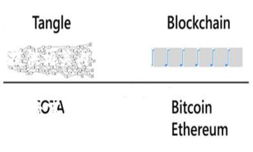 提示：您正在寻求关于找回TPWallet中资金的详细信息和方法。请注意，任何加密货币和区块链相关的操作都有风险。请小心谨慎。

如果您需要了解更多具体的操作步骤，我将为您提供相关内容。

如何通过密钥找回TPWallet里的钱？详解步骤与注意事项
