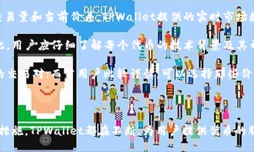    TPWallet里的代币能交易吗？  / 

 guanjianci  TPWallet, 代币, 加密货币, 交易, 钱包  /guanjianci 

## TPWallet概述

TPWallet是一款功能强大的数字货币钱包，支持多种主流的加密货币和代币。随着区块链技术的持续发展，越来越多的人开始关注如何安全、方便地存储和交易他们的数字资产。而TPWallet正是为此类需求而生的。它不仅允许用户存储代币，还提供了交易平台，让用户能够直接在钱包内进行买卖操作。

## TPWallet里的代币能交易吗？

### 代币交易功能

首先，TPWallet支持代币交易的基本功能。这意味着用户不仅可以将他们的代币存储在TPWallet中，还可以利用内置的交易功能进行多种交易策略，包括买入、卖出以及转换等。用户可以在钱包内通过连接去中心化交易所(DEX)来进行交易，这减少了用户频繁切换应用程序的麻烦。

用户在TPWallet中只需简单的几个步骤即可完成交易：

1. **选择代币**：用户需在界面中选择想要交易的代币。
  
2. **输入交易量**：用户需要输入想要买入或卖出的代币数量。

3. **确认交易**：根据市场价格，确认交易信息，然后进行签名以完成。

每个步骤都设计得非常人性化，用户可以轻松上手，不会感觉复杂。

### 安全性问题

安全性是当今数字货币钱包最重要的考虑因素之一。TPWallet在交易过程中采取多重安全措施，以确保用户资产不受到威胁。例如：

1. **私钥管理**：用户的私钥由用户自己控制，不会被第三方平台保存，因此黑客攻击风险大大降低。

2. **冷存储**：用户的资产可以选择冷存储，这样即使设备被盗，资产也不会轻易受到影响。

3. **实名认证**：令用户在进行交易时，确保身份的真实性，保护钱包资产安全。

对于首次使用TPWallet的用户，了解这些安全性措施将有助于增加他们的信任感，也会为他们提供更清晰的安全感。

## 可能相关的问题

以下是与TPWallet及其代币交易相关的一些常见问题，我们将每个问题分析详细，以帮助用户更好地理解和使用TPWallet。

### 1. TPWallet支持哪些代币交易？

TPWallet是一个多功能数字货币钱包，支持多种主流及非主流代币交易。在TPWallet中，用户可以进行以太坊（ETH）及其ERC20代币、比特币（BTC）、卡尔达诺（ADA）、波币（DOT）等的交易。有时候，TPWallet还会不定期增加新代币，因此用户应定期查看官方公告或更新信息。

对于不同的代币，TPWallet提供的交易方式也有所不同。例如，ERC20代币的交易一般可以在去中心化交易所中进行，而其他如比特币等则可以通过链上直接交易。为了满足用户的多样化需求，TPWallet在不断更新其下一代支持币种列表。用户在创建钱包时，可以选择想要持有的代币，这样在日后交易时会让操作更加便利。

有用户在使用过程中发现，部分代币在交易频率上可能受到一定的限制，这是由代币自身的流动性和市场行情决定的。在这种情况下，用户应根据市场情况灵活决定交易策略，避免因盲目跟风造成不必要的损失。

除了代币的种类，用户还需要了解代币的性质和市场走势。例如，有些代币可能是高度波动的，而有些则相对比较稳定，这会影响用户的交易决策。用户可以利用TPWallet内置的市场数据分析工具，帮助他们做出更加明智的投资选择。

### 2. 如何提升在TPWallet中的交易效率？

在TPWallet中提高交易效率可以从多个维度进行考虑，包括网络费、交易策略和使用习惯等。

首先，网络费，在不同的时间段，ETH网络的拥堵程度会有所不同，这直接影响到用户进行交易的费用。如果用户在高峰时段进行交易，可能会面临较高的网络手续费。因此，选择在网络拥堵较少的时段进行交易，将会大大降低交易成本。TPWallet内置的交易历史和市场数据功能，能帮助用户及时获得实际的网络费用数据，让用户更好地把控交易时机。

其次，用户在设计交易策略时，可以利用止损和止盈工具，这样更容易获得预期的收益。这一策略可以帮助用户在波动市场中获得相对稳定的收益，提高整体交易效率。因为用户事先设计好交易策略，当市场价格达到预设的条件时，TPWallet会自动执行交易，省去手动确认的时间成本。

最后，用户的使用习惯也会影响交易效率。建议用户熟悉TPWallet的各种功能，比如如何设置交易提醒、查看代币价格走势等。这些工具能够帮助用户快速响应市场变化，更快做出交易决策。

### 3. 交易代币是否需要支付手续费？

在TPWallet进行代币交易，确实需要支付一定的交易手续费。这些手续费通常由两部分组成：网络手续费和平台手续费。

网络手续费，主要与所交易的区块链网络有关。例如，以太坊网络的交易会收取一定的GAS费。这个费用会根据网络的拥堵情况和用户设置的交易速度（快、标准、慢）进行调整。当网络拥堵时，用户可能会面临更高的费用。这是因为为了让矿工优先处理自己的交易，用户会提高出价。

平台手续费，某些情况下，去中心化交易所可能会收取一定的额度的手续费。这一费用将根据不同代币的交易对以及市场情况而有所不同。不过，相比于中心化交易平台，去中心化交易所的手续费一般较低。TPWallet会在用户进行交易前显示明确的手续费信息，用户在确认交易之前可以清楚地看到这些费用。

尽管需要支付手续费，但用户需要注意的是，这一费用是市场规则的一部分，几乎所有的数字货币交易都需要遵循。如果用户希望更好地控制费用，可以考虑选择手续费较低的时间段进行交易，或者关注降低费用的技术进步。TPWallet将不断其内置的交易系统，以满足用户在费用控制上的需求。

### 4. 使用TPWallet进行代币交易的风险有哪些？

尽管TPWallet提供了相对安全的代币交易环境，但投资者仍需意识到潜在的风险。主要的风险包括市场风险、技术风险和安全风险。

市场风险是指由于代币价格波动导致的损失。在加密货币市场，价格波动通常较大，用户在交易时需谨慎评估自身的风险承受能力。用户可采用分散投资策略，以降低因单一代币价格波动带来的整体损失。

技术风险指的是由于网络故障或软件错误导致的交易失败。在使用TPWallet时，用户应定期更新软件，保持其安全性。与此同时，用户也应了解基本的网络知识，避免因个人操作失误造成的损失。

安全风险同样存在，用户若未妥善保护私钥或未启用双重身份验证，则可能面临资产被盗的风险。TPWallet虽然提供了多重安全措施，但最终的安全还是需要用户自己来保障。在进行大额交易前，用户应确认设备的安全性，避免在公共网络下进行交易。

### 5. TPWallet支持的交易对如何选择？

在TPWallet中，对于想要参与的交易对选择，用户可以从多个维度进行考虑，包括流动性、市场前景和个人的投资策略等方面。

流动性是选择交易对时一个重要的考虑因素。一般而言，流动性好的交易对能够更快地完成买卖操作。用户在选择交易对时，可以首先查看该对的历史交易量和当前价差。TPWallet提供的实时市场数据能帮助用户确定流动性状况。

市场前景，除了基本的市场数据，投资者还应观察未来的市场趋势。例如，某些代币即便当前价格较低，但其项目背景良好，未来有潜力获得更大利润。因此，用户应仔细了解每个代币的技术背景及其开发团队，从而做出更为理性和长远的投资决定。

针对个人的投资策略，用户在TPWallet中选择交易对时要结合自身的财务状况和风险承受能力。例如，若用户对于加密市场比较熟悉，可以多尝试不同的交易对；而若用户比较谨慎，可以选择那些价格稳定的代币，从而降低风险。系统性地分析市场信息以及参考专业投资者的建议，将能有效提高投资的成功率。

## 结论

TPWallet作为一款功能强大的数字货币钱包，团队致力于为用户提供简洁、安全、高效的数字资产管理与交易功能。从支持的代币、交易方式到各类安全措施，TPWallet都在不断，为用户提供优质的服务。因此，用户在选择使用TPWallet进行代币交易时，应仔细了解相关功能，并谨慎评估风险，以确保自身资产安全和交易顺利。