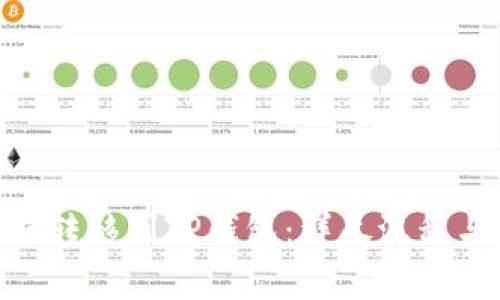 TRC20如何转移到TP钱包：详尽流程与注意事项