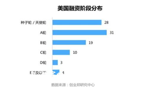 人民网区块链钱包：数字时代的资金管家与财富安全守护者