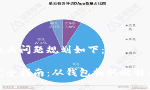 详细内容和相关问题规划如下：

比特币提现完全指南：从钱包提取比特币的每个步骤