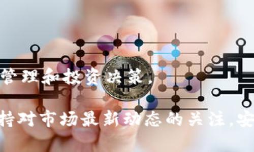   如何在TPWallet中购买DOGE：一步步指南 / 
 guanjianci TPWallet, DOGE, 加密货币, 购买指南, 钱包使用 /guanjianci 

TPWallet 是一款流行的多链钱包，支持多种加密货币的存储和交易，包括狗狗币（DOGE）。随着加密货币的逐渐普及，越来越多的人希望通过这些平台购买和管理他们的数字资产。在本文中，我们将深入探讨如何在 TPWallet 中购买 DOGE，包括流程、注意事项、相关问题及其解答。

一、TPWallet的简单介绍
TPWallet 是一个易于使用的加密货币钱包，支持众多区块链网络，如以太坊、比特币、波场等。用户能够在一个平台上管理不同的数字资产，进行转账、交易等操作。TPWallet 因其用户友好的界面、强大的安全措施和多功能而受到用户的青睐。

二、购买DOGE的准备工作
在你能够在 TPWallet 中购买 DOGE 之前，有一些准备工作需要完成：
ol
listrong注册TPWallet账户：/strong首先，你需要下载 TPWallet 应用程序并创建一个账户。按照应用提示填写必要的信息，确保你的账户安全并设置强密码。/li
listrong完成身份认证：/strong虽然购买DOGE有时不需要强制的身份验证，但平台的要求可能会有所不同。确保你遵从平台的规定。/li
listrong充值资金：/strong在TPWallet中购买DOGE，你需要先在钱包中充值法币或其他加密货币，如USDT或ETH。你可以通过银行转账或使用信用卡向钱包充值。/li
/ol

三、如何在TPWallet中购买DOGE
一旦你完成了上述准备工作，下面是如何在 TPWallet 中购买狗狗币的详细步骤：
ol
listrong打开TPWallet应用：/strong启动TPWallet应用，使用你注册的账户登录。/li
listrong选择“购买”选项：/strong在主界面中，你会看到一个“购买”或“交易”的选项。点击这个选项，进入购买页面。/li
listrong选择 DOGE：/strong在购买页面，选择你希望购买的加密货币。在这里，选择 DOGE （狗狗币）。/li
listrong输入金额：/strong输入你想购买的狗狗币数量。系统将自动为你计算出所需支付的金额。/li
listrong选择支付方式：/strongTPWallet 通常支持多种支付方式，包括银行卡、信用卡等，根据你的需求选择合适的支付方式。/li
listrong确认交易：/strong仔细检查所有信息，确保没有错误后，提交你的购买请求。/li
listrong完成交易：/strong一旦交易完成，DOGE 将会出现在你的钱包中，你可以在钱包主界面查看到。/li
/ol

四、注意事项
在购买 DOGE 之前，用户需要注意以下事项：
ol
listrong市场波动性：/strong加密货币市场波动剧烈，价格随时可能变化。在购买时或许需要关注市场情况，选择合适的时机。/li
listrong交易费用：/strong在进行任何加密交易时，都会产生一定的交易费用。确保你了解费用结构，不要让意外费用影响你购买的决策。/li
listrong安全性：/strong确保你使用的 TPWallet 是官方下载的，避免使用来历不明的应用，保护你的数字资产安全。/li
listrong学习市场动态：/strong了解 DOGE 的市场动态和新闻，这将帮助你做出更明智的购入决策。/li
/ol

五、常见问题解答

问题一：购买DOGE需要多长时间？
购买 DOGE 实际所需的时间可能会有所不同，主要取决于以下几个因素：
ol
listrong支付方式：/strong如果通过银行转账，资金转入可能需要 1-3 个工作日；如果使用信用卡或其他快捷支付方式，通常在几分钟内即可完成。/li
listrong平台处理速度：/strongTPWallet 在处理交易时的速度可能会有所不同，通常通过其内部系统进行交易的速度较快。/li
listrong网络拥堵情况：/strong加密货币市场的交易量大时，交易确认可能会受影响，导致时间延长。/li
/ol

通常情况下，通过快速支付方式在 TPWallet 中完成 DOGE 购买，大约在几分钟至半小时内即可完成。若使用较慢的转账方式，则可能需要更长时间。

问题二：我该如何确保购买的DOGE安全？
确保购买的 DOGE 安全可以采取以下措施：
ol
listrong使用官方应用：/strong确保下载并使用 TPWallet 的官方网站或官方商店的应用程序，避免下载不明来历的应用。/li
listrong启用双重认证：/strong为你的账户启用双重认证（2FA），提升账户安全性，即使密码被泄露，黑客也难以轻易访问你的账户。/li
listrong定期更新密码：/strong定期更换你的密码，并不要将它与其他账户的密码相同，以减少安全风险。/li
listrong使用冷钱包：/strong如果你计划长期持有 DOGE，考虑将其转移至冷钱包，这是一种不连接互联网的存储方式，提供更高的安全性。/li
/ol

问题三：DOGE的价格波动如何影响购买时机？
DOGE 的价格波动是加密货币市场的普遍现象，对于投资者而言，理解价格波动可以帮助他们在适当的时机进行购买：
ol
listrong市场情绪：/strong许多因素会影响 DOGE 的价格，如市场情绪、社交媒体热度、重大新闻等。密切关注这些动态能够帮助你选择购买时机。/li
listrong技术分析：/strong学习如何阅读价格图表，使用趋势线、支撑位和阻力位等技术指标将能够帮助你做出更科学的决策。/li
listrong定期投资：/strong许多投资者选择“定投”策略，即定期以固定金额购买DOGE，这样能够分散风险，避免在高点一次性购入导致损失。/li
/ol

了解市场波动和早期的趋势分析有助于让你做出更加理智的购入决定。

问题四：如果交易失败，我该怎么办？
在 TPWallet 中进行加密货币交易时，偶尔会出现交易失败的情况，这通常由以下原因引起：
ol
listrong资金不足：/strong确保账户余额足够支付你所购买的 DOGE 和相关的交易费用；/li
listrong网络拥堵：/strong如果网络拥堵，交易可能会变得缓慢甚至失败。耐心等待，并查看交易状态。/li
listrong信息填错：/strong在交易前仔细确认输入的信息，如金额、支付方式等，避免因错误导致交易失败。/li
/ol

如果交易失败，首先检查失败原因。有时系统会提供详细的错误信息，帮助你找出问题。如果你认为是平台出错，请联系 TPWallet 的客服请求帮助处理。

问题五：TPWallet支持哪些其他加密货币购买？
TPWallet 不仅支持 DOGE，还是一个多链钱包，用户可以通过它购买多种加密货币，包括：
ol
listrong比特币（BTC）：/strong作为最著名的加密货币，比特币在 TPWallet 中受到广泛支持。/li
listrong以太坊（ETH）：/strong以太坊是第二大加密货币，TPWallet允许用户轻松购买和管理以太坊资产。/li
listrongUSDT（泰达币）：/strongUSDT 是一种稳定币，很多用户会选择用其作为其他加密货币的交易对。/li
listrong其它主要山寨币：/strongTPWallet 还支持其他一些主流加密货币，具体可以在其交易页面中查看支持列表。/li
/ol

在一个平台上交易多种加密货币，为用户提供了更大的便利，用户可在 TPWallet 中轻松切换不同的数字资产，实时进行资产管理和投资决策。

总结：在 TPWallet 中购买 DOGE 是一个相对简单的过程，经由本文的详细步骤和相关解答，相信你能顺利完成购买。始终保持对市场最新动态的关注，安全管理你的加密资产，让你的投资之旅更为顺畅。