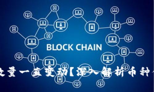 : 为什么TPWallet币数量一直变动？深入解析币种供应和需求的动态机制